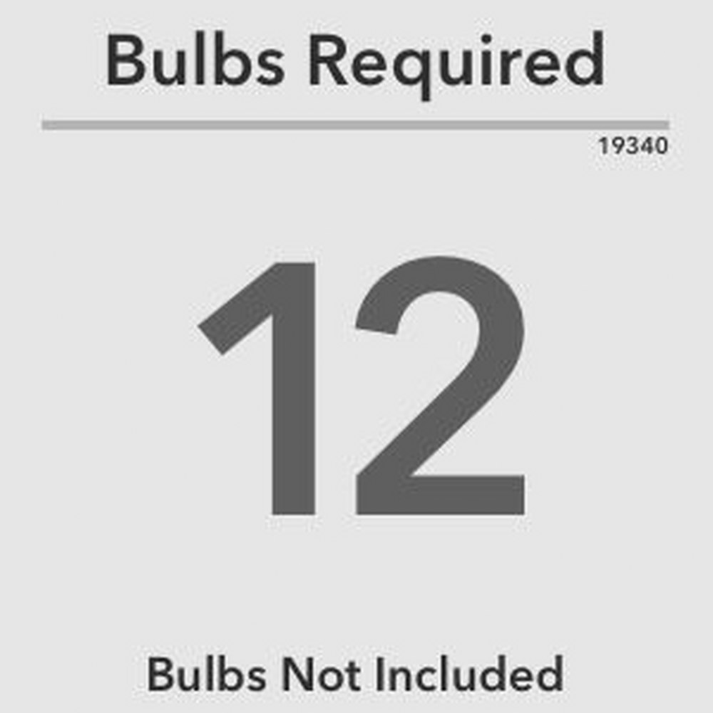 19340